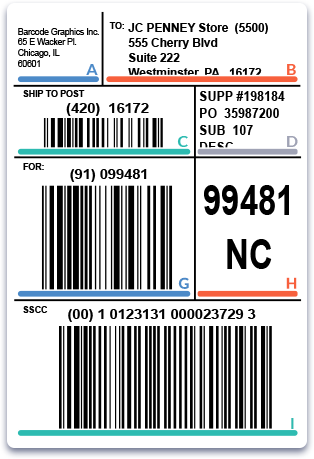 GS1-128 Barcode label example