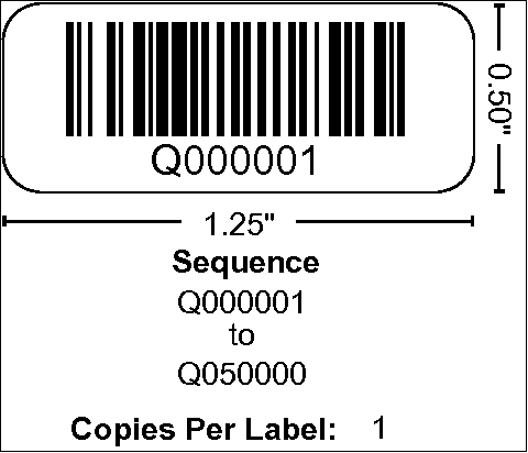 Proof Review: Confirm Shipping Details - Order Barcodes